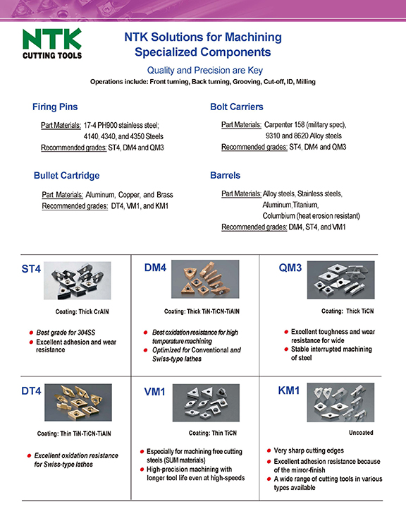 NTK Solutions for MachiningSpecialized Components